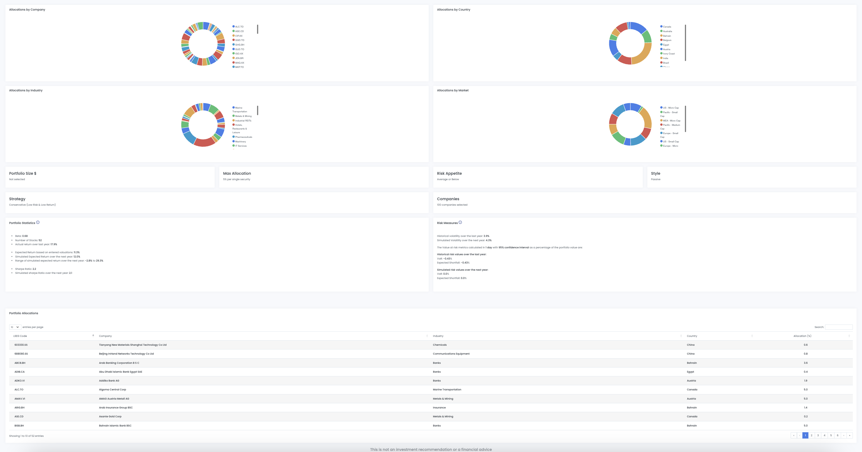 Dark/Light Bootstrap Admin Template' %}